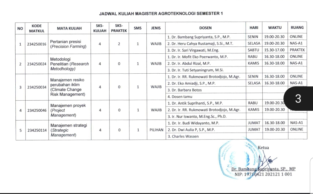 Jadwal Kuliah Semester Gasal 2025/2026
